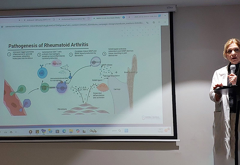 car-t-for-rheumatoid-arthritis.jpg